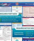 Florida Labor Law Poster 2026 Update With State And Federal Workplace Notices Laminated Waterproof 26 By 39.5 Inches Includes OSHA FMLA EEOC And Minimum Wage Rules No Nonsense Compliance Sign For Busy Workplaces, front view