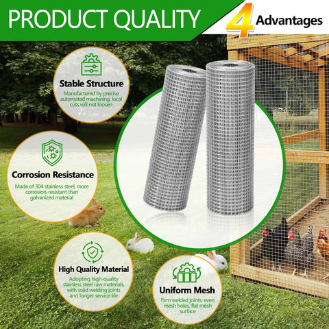 Dang Tough Quarter Inch Hardware Cloth Roll Made From Genuine 304 Stainless Steel Featuring Ultra Tight 23 Gauge Welded Mesh for critter blocking.