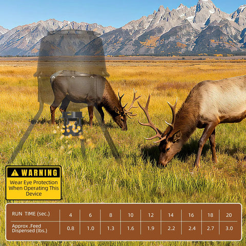 Boltfavo Compatible Deer Feeder Motor Replacement For Moultrie Pro Tripod Hanging Models. Programmable Digital Timer Controller Kit. Up To Four Feed Times Daily. Works With 10 Gallon Buckets Exclude Five Gallon Hanging Types. Batteries Not Included.