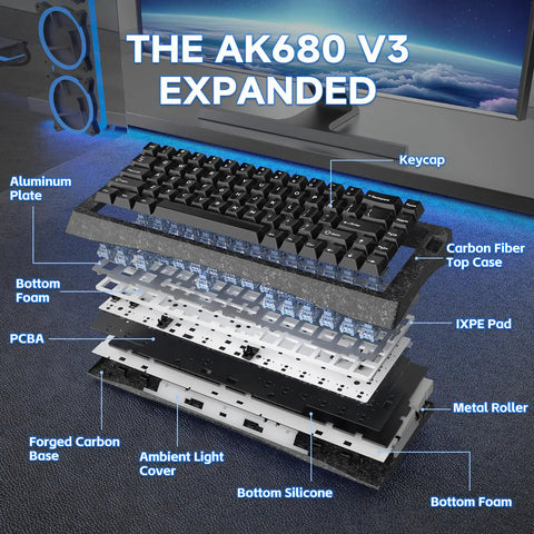 Detailed view of the Blazing Fast 8000Hz Polling Rate Wired Gaming Keyboard Featuring Crisp Magnetic Analog Switches.
