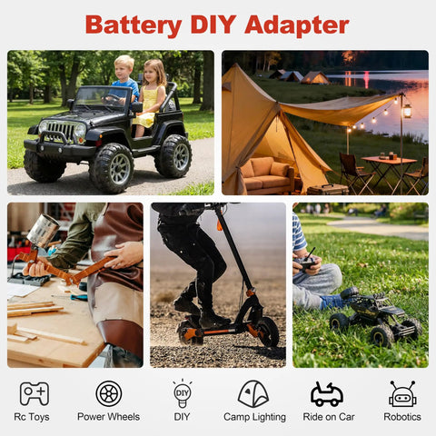 Collage showcasing Milwaukee M18 Battery Adapter Kit for 18V ride-on toys, RC cars, robotics, DIY projects, and camp lighting applications.