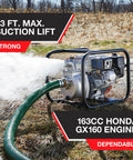 Heavy Duty 2 Inch Semi Trash Pump Moving 10010 Gph Fluid And 5/8 Inch Solids Built Like A Straight Up Beast With Durable Cast Iron Internals Multidirectional Outlet And A Strong 23 Foot Suction Lift For On Site Cleanup Tasks, showing 163CC Honda GX160 engine with water discharge.
