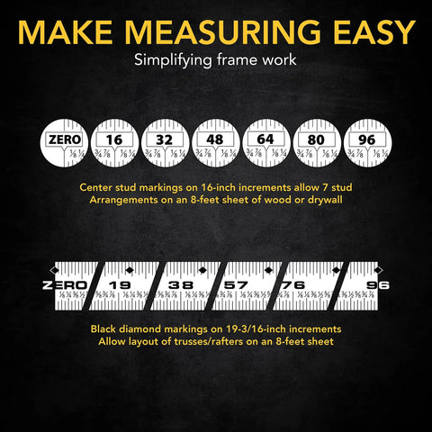 Four Pack 25 Foot Tape Measures With AutoLock showing measurement increments and stud markings for accurate framing.