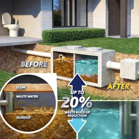 Septic Tank Treatment Pods 12 Month Supply With Dual Action Enzymes To Break Down Waste And Stop Backups illustration