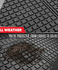 Built Tough Heavy Duty Trimmable Cargo Mat Liner With Deep Traction Grips For Dirt Defying Protection And Spill Proof Coverage In Classic Black For Cars Trucks And Suvs showing water and dirt protection.
