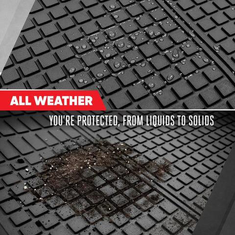 Built Tough Heavy Duty Trimmable Cargo Mat Liner With Deep Traction Grips For Dirt Defying Protection And Spill Proof Coverage In Classic Black For Cars Trucks And Suvs showing water and dirt protection.