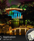 Outdoor scene with bridges illuminated by R7S 50W LED Bulb Dimmable 3000K Warm White J Type Double Ended 118mm 5000LM Equivalent 500W