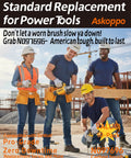 Ten Pack Heavy Duty Carbon Brushes For Angle Grinders Replacement Parts N097696 shown in use by workers at a construction site.