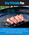 Slow N Sear Cast Iron Drip N Griddle Pan 22 Inch with searing bacon, shows 3 in 1 grill accessory for Weber and similar 22 inch grills.