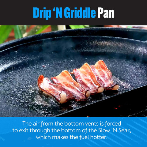 Slow N Sear Cast Iron Drip N Griddle Pan 22 Inch with searing bacon, shows 3 in 1 grill accessory for Weber and similar 22 inch grills.