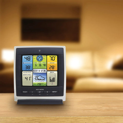 Notos 3 In 1 Weather Station For Indoor Outdoor Temperature Humidity And Wind Speed With Real Time Readings Plus Hyperlocal Forecast On An Illuminated Color Display showing various weather data on a wooden table.