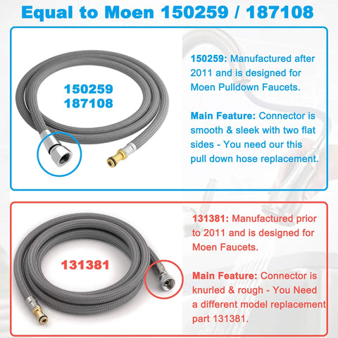 Comparison of Moen 150259/187108 pull down hose kit with image of connector features and compatibility details.
