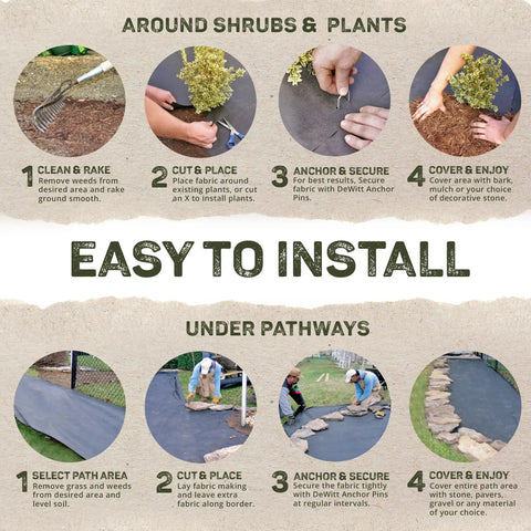Installation steps for Pro 5 Weed Barrier Fabric 5 Oz Heavy Duty Ground Cover Mat for landscaping and gardening projects.