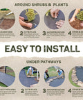 Installation steps for Heavy Duty Weed Barrier Fabric 6x200 Feet Ground Cover Mat For Greenhouses Gardens