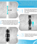 Sump pump check valve kit by Threlaco for 1-1/2 in and 1-1/4 in pipes, with four stainless steel hose clamps.