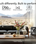 High Velocity Box Fan With Removable Grille, 5 Speed Settings, Killer Airflow For Whole Room Circulation And Targeted Cooling in living room
