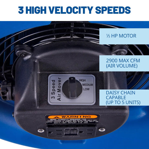 Max Storm 35 Industrial Air Mover control panel showing three speed settings and 1/3 HP motor details.