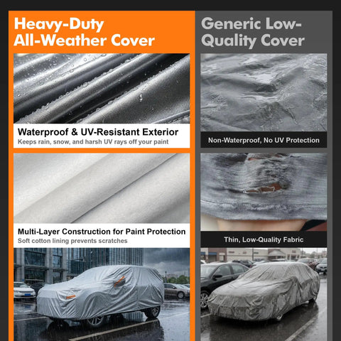 Comparison of Tough As Nails All Weather Waterproof Car Cover with Generic Cover; shows fabric layers and weather protection on SUVs.