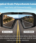 Badass Photochromic Safety Glasses with No Cap Impact Resistance for Cycling and Motorcycle Riding Featuring Rustproof Frames and Lightweight ANSI Z87 Approved Gear That Slaps for Worksite or Outdoor Adventures with optical-grade polycarbonate lenses.