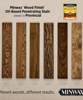 Minwax Quick Dry Oil Based Wood Stain in Classic Provincial color on various wood samples for home furniture projects.
