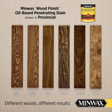 Minwax Quick Dry Oil Based Wood Stain in Classic Provincial color on various wood samples for home furniture projects.
