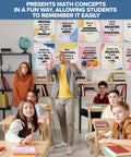 High school classroom with students and teacher, featuring 16 Funny Math Posters For High School Classrooms 11x14 Decor on wall.