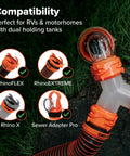 RhinoFLEX RV Sewer Wye Fitting for Dual Hoses to One Dump Station with 360 Degree Swivel Ends and Built In Gaskets in grass