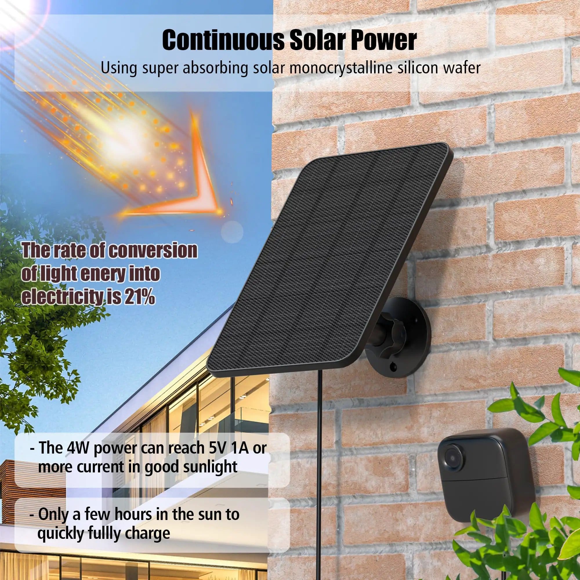 4 Pack Solar Panel Kit For Blink Outdoor Cameras 2K ✓