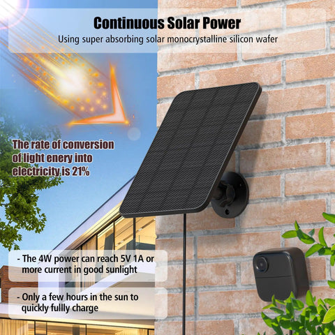 Five Pack 4W Solar Panel Kit For Blink Outdoor Cameras mounted on brick wall.