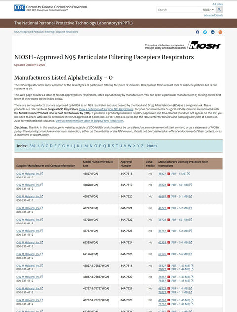 NIOSH-approved N95 respirators list, page displaying manufacturers starting with 'O', including specifications and approval numbers.