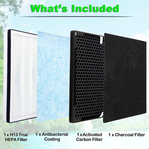 Two Pack Premium Top-Notch H13 3-In-1 Replacement Filter Set For RENPHO Air Purifiers RP-AP001 RP-AP001S RP-AP002 components shown