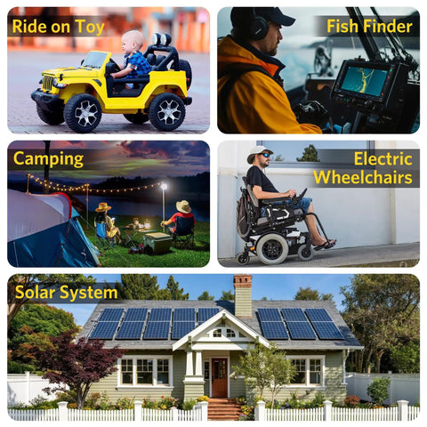 Collage of uses for 12V 8Ah LiFePO4 Battery With Built In 5A BMS For Deep Cycle Power, including toys, fish finders, camping.