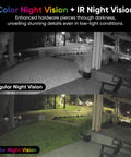 No Sweat Solar Security Camera Captures Crisp 2k Video Completely Wire Free Outdoor Build showing Color Night Vision and Regular Night Vision.