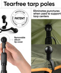 Adjustable Aluminum Telescoping Tarp Poles with silicone tip cover, protects tarp center, 4-section pole for canopies and awnings