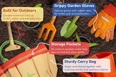 Kid Friendly Garden Tool Set For Kids STEM Learning Kit With Tote Bag Colorful Spade Watering Can Rake Fork Trowel And Gloves Durable Lightweight Gear For Little Gardeners Sunshine Edition with labeled features.