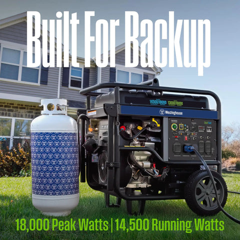 Dual Fuel Home Backup Generator With Remote Start, Transfer Switch Ready, Gas Or Propane, 18000 Peak 14500 Running Watts