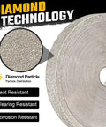Tough As Nails Diamond Bench Grinding Wheel for Die Grinders, featuring diamond particle technology for durability and performance.
