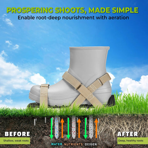 Game-Changing Lawn Aerator Shoes With Adjustable Straps Pre-Assembled One-Size-Fits-All, showing soil aeration process.