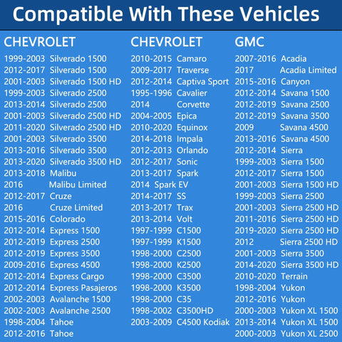 Vehicle compatibility list for Locking Gas Cap Replacement for Chevy and GMC models, including Silverado, Camaro, and Acadia.