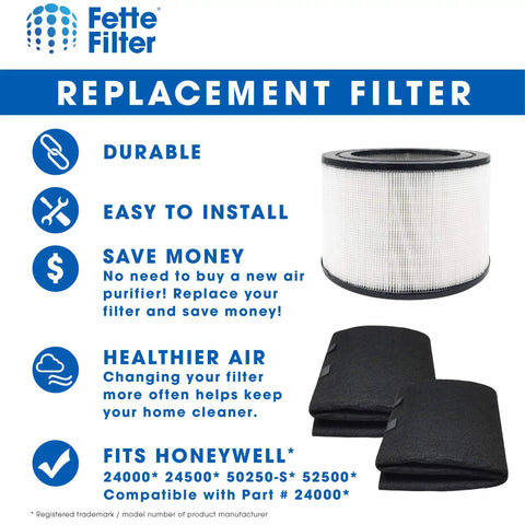 Plug And Play Replacement HEPA Filter With Carbon Pre Filters Pack For Honeywell 24000 24500 50250-S 52500 Air Purifiers displayed