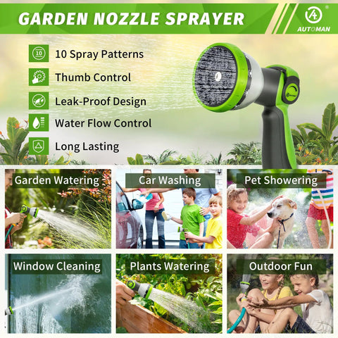 2 Pack Garden Hose Nozzle Set With Thumb Control Sprayer And Adjustable High Pressure Nozzle infographic showing features