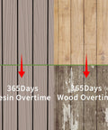 Comparison of outdoor storage deck box materials: resin vs wood, showing durability over 365 days outdoors.