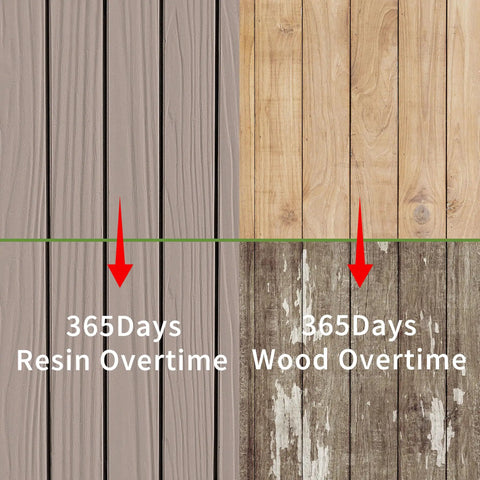 Comparison of outdoor storage deck box materials: resin vs wood, showing durability over 365 days outdoors.