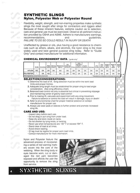 Synthetic nylon lifting sling catalog page showing flat-eye sling diagram and a hand-weaving photo.
