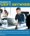 Office setting with man using laptop and Elite Pro Series air purifier; Premium Replacement Filters For Elite Pro Series Air Purifiers Pack Includes Two True Hepa Filters And Eight Activated Carbon Pre Filters That Knock Out Allergens Smoke Dust Pet Dander And Tough Odors Ideal For Homes With Pets Or Smokers