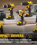 Multiple impact drivers displayed with chargers and batteries on a workbench.