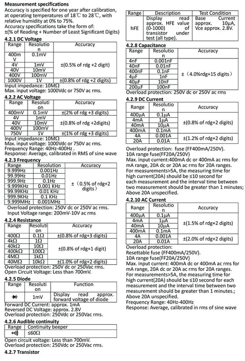 Auto Range Digital Multimeter With NCV, Backlit LCD specifications sheet detailing measurement accuracies and ranges