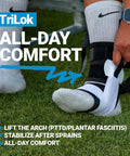 TriLok Ankle Brace With Figure Eight Stabilizer And FootLok Arch Lift for sprained ankles, worn on foot for comfort