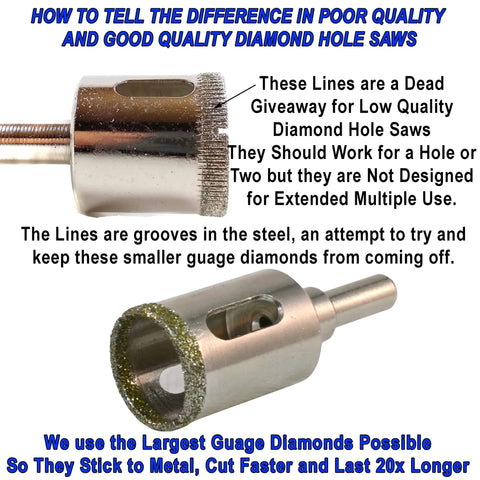 Comparison of low and high-quality diamond hole saws for drilling clean precise holes in bottles with focus on diamond gauge