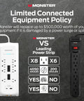 Heavy Duty Surge Protector With 4050 Joules Rating, 8 Outlets, USB A And USB C Quick Charge, comparison with power strip